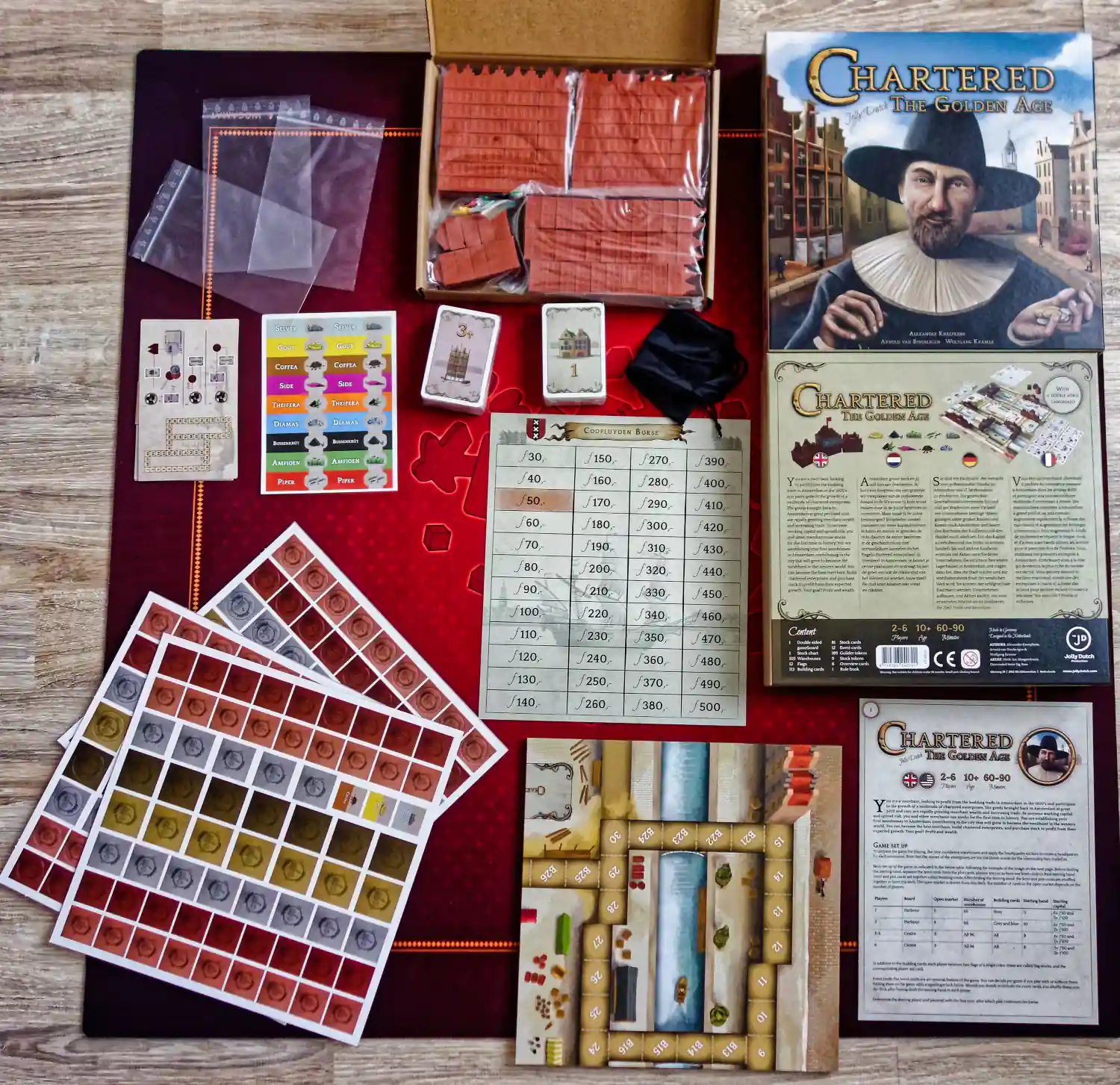 Jeux /images/Jeux/jeux-familiaux/chartered-the-golden-age/DSC02758.webp